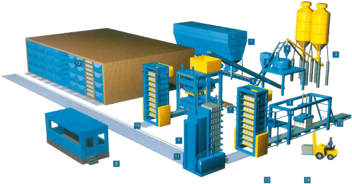Rosacometta Train System concrete block plant layout